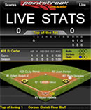 View statistics